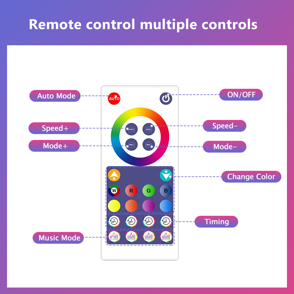 クリエイティブなデスクランプ,WiFi 5V,usb,rgb - Home Decor App Free のレビューと価格