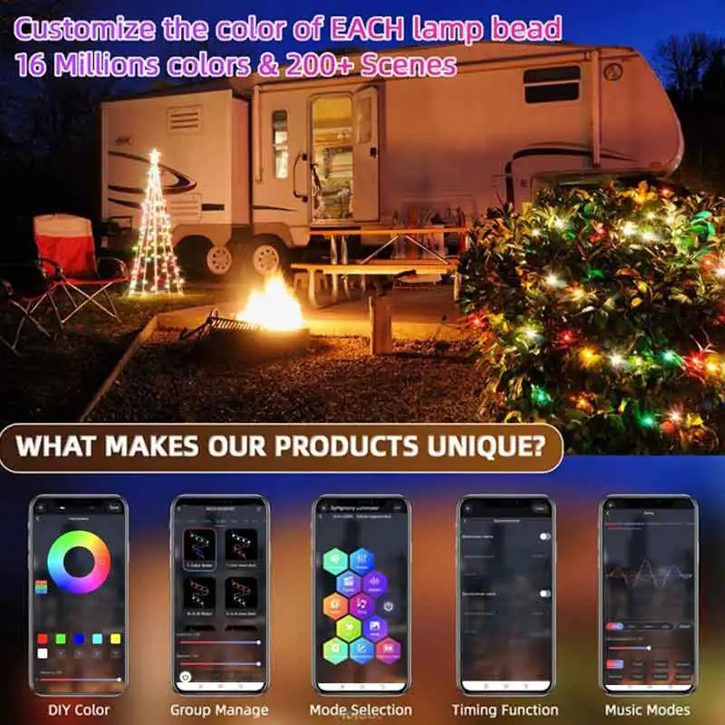 LED フェアリーライトストリップ クリスマスライト スマー - Home Decor App Free のレビューと価格