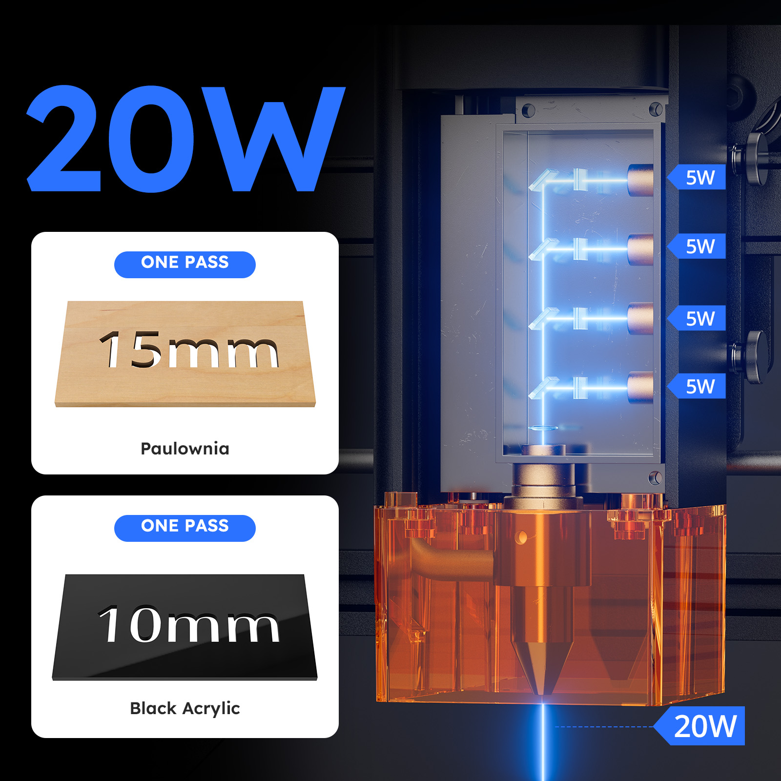 ATOMSTACK レーザーカッター＆彫刻機 20W 400 - Home Decor App Free のレビューと価格