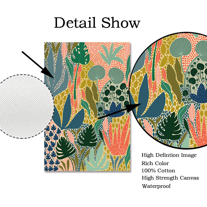 クマ抽象ラインレインボーボヘミアンアートポスター装飾絵画 H - Home Decor Pt のレビューと価格